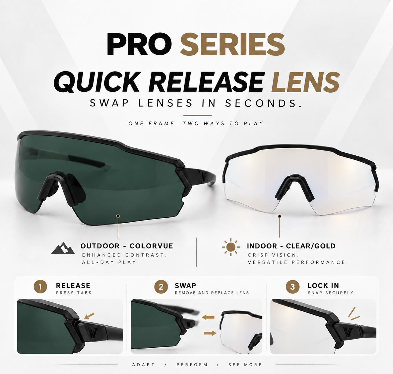 The Vue PRO SERIES - ColorVue Plus Quick Release Indoor Lens
