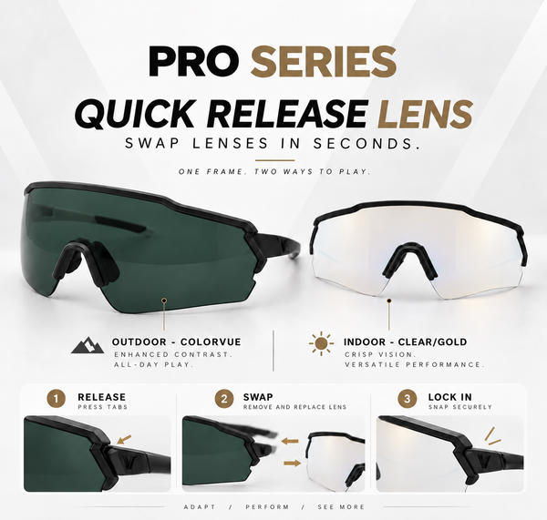 The Vue PRO SERIES - ColorVue Plus Quick Release Indoor Lens